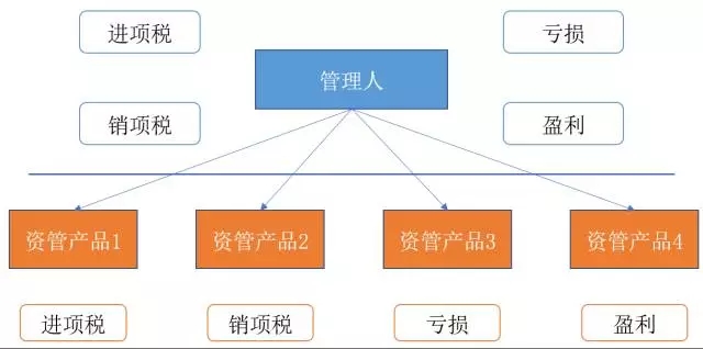 众赢国际(中国)官方网站