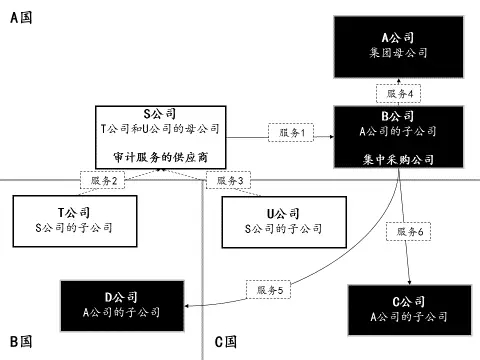 众赢国际(中国)官方网站