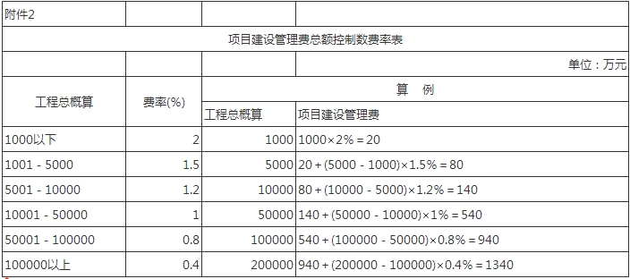 众赢国际(中国)官方网站