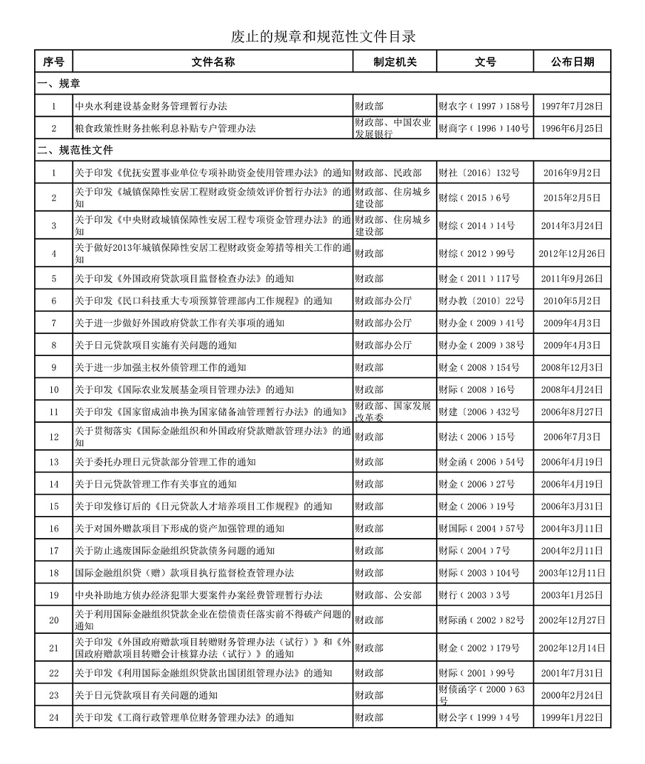 众赢国际(中国)官方网站