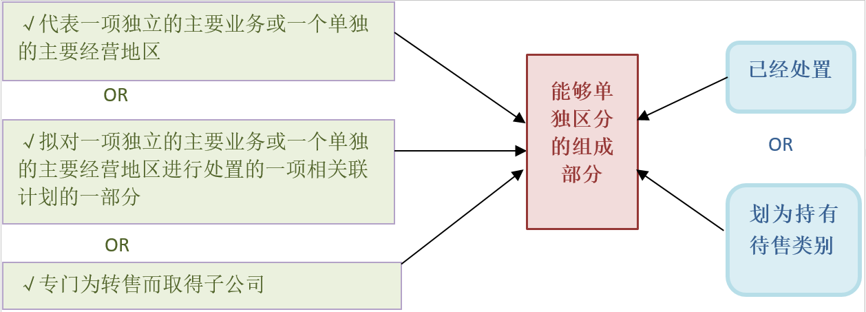 众赢国际(中国)官方网站