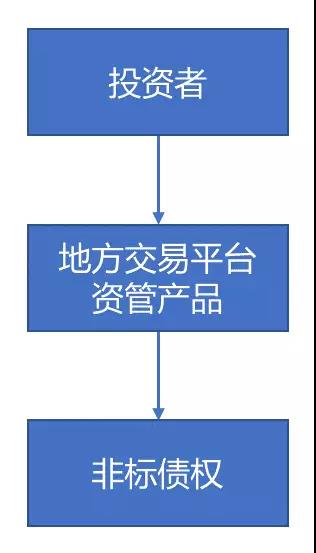 众赢国际(中国)官方网站