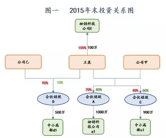 众赢国际(中国)官方网站