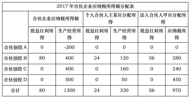 众赢国际(中国)官方网站