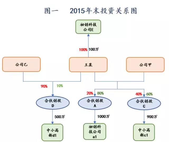 众赢国际(中国)官方网站