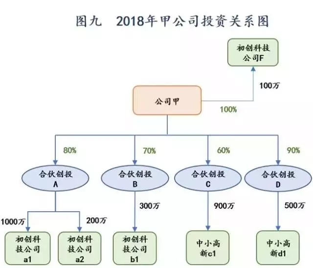 众赢国际(中国)官方网站