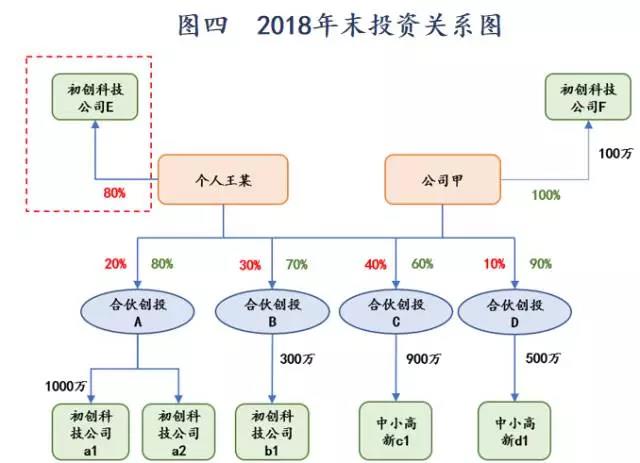 众赢国际(中国)官方网站