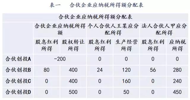 众赢国际(中国)官方网站