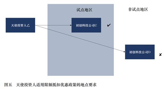 众赢国际(中国)官方网站