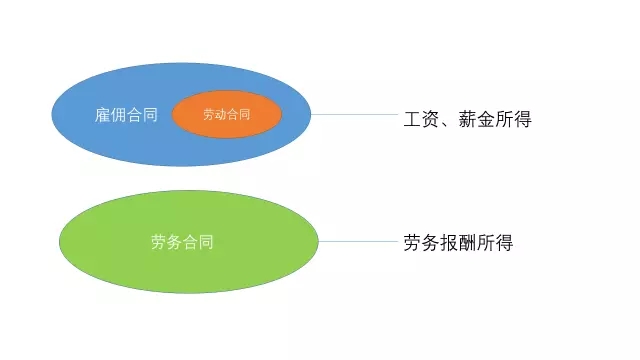 众赢国际(中国)官方网站